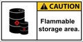 flammable storage tanks, flammable storage areas,sign caution.