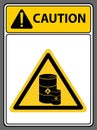 flammable storage tanks, flammable storage areas,sign caution.