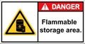 flammable storage tanks, flammable storage areas,sign danger.