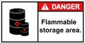 flammable storage tanks, flammable storage areas,sign danger.