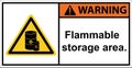 flammable storage tanks, flammable storage areas,sign warning.