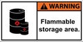 flammable storage tanks, flammable storage areas,sign warning.