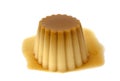 Flan Royalty Free Stock Photo