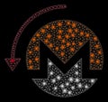 Flare Mesh Carcass Refund Monero with Flash Spots