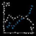 Flare Mesh 2D Dotted Functions Plot with Flare Spots Royalty Free Stock Photo