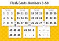 Flash cards. Learning numbers. Education developing worksheet. Activity page for kids. Color game for children. Vector Royalty Free Stock Photo