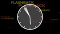 Flashback sign Behind The Clock With Hands Rotating Backward. Graphic.