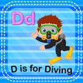 Flashcard letter D is for diving