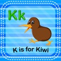 Flashcard letter K is for kiwi