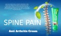 Flat Anti Arthritis Cream Natural Mint Extract.