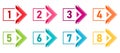 Flat arrow direction bullet points number vector isolated