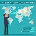 Flat Banner International Recruiting Service.