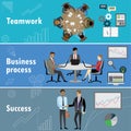 Flat banner set with teamwork, business process and success.