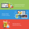 Flat business analysis analytics management research infographic