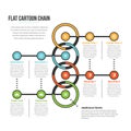 Flat Cartoon Chain Infographic Royalty Free Stock Photo