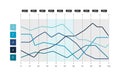 Flat chart. Lined graph. Simply color editable. Royalty Free Stock Photo