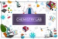 Flat Chemistry Laboratory Concept