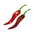 flat chili peppers