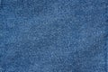 Flat classic vintage blue jeans texture