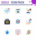 9 Flat Color coronavirus epidemic icon pack suck as apple, medical, sign, hospital, building