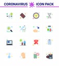 Coronavirus awareness icons. 16 Flat Color icon Corona Virus Flu Related such as bacteria, genetics, medicine, dna, science