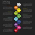 Flat colorful abstract timeline infographics vector illustration Royalty Free Stock Photo