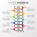 Flat colorful abstract timeline infographics vector.