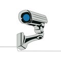 Flat continuous line CCTV Surveillance Camera