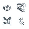 flat coronavirus line icons. linear set. quality vector line set such as sick, human resources, smartphone Royalty Free Stock Photo
