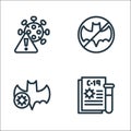 Flat covid line icons. linear set. quality vector line set such as blood test, bat, bat