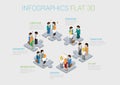 Flat 3d isometric web infographic teamwork collaboration concept