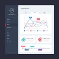 Flat dashboard ui