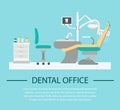 Flat dentist office illustration