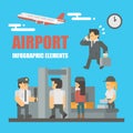 Flat design of airport infographic elements