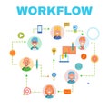 Flat design banner for workflow web page, business process, project management, teamwork, organization. Vector Royalty Free Stock Photo