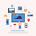 Remarketing digital marketing