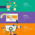 Flat design concept pay per click (ppc), cost per click (cpc) an