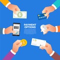 Flat design concept payment. Payment method and option or channel to transfer money. Vector illustrate.