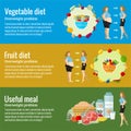 Flat design concepts for defferent diet and health care, vegetable diet, frui diet, useful meal. Concepts for web banners