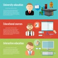 Flat design concepts for defferent education university education, educational courses, interactive educationa. Royalty Free Stock Photo