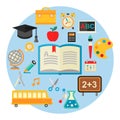 Vector illustration of education concept, trendy flat illustration Royalty Free Stock Photo