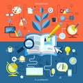 Flat design of education and e-learning