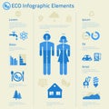 Flat design human issues ecological infographics