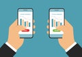 Flat design illustration of hand holding touch screen mobile phone. Graph of declining financial crisis market with invest and