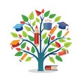 Knowledge Tree: Academic Growth and Learning Concept with Books, Pencils, and Graduation Caps Royalty Free Stock Photo