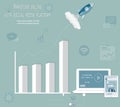 Flat design of online marketing concept,Social platfrom and bar graph - vector Royalty Free Stock Photo
