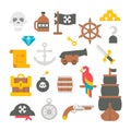 Flat design pirate items