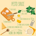 Flat design square banner of recipe Italian traditional cuisine