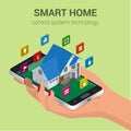 Flat design style modern vector illustration concept of smart home control technology system Royalty Free Stock Photo