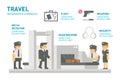 Flat design travel security infogrphic